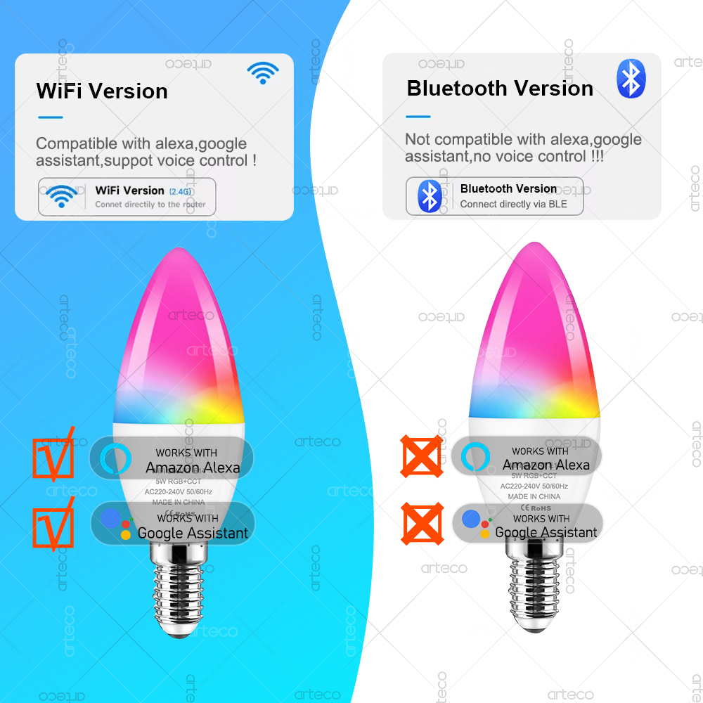 Tuya E14 LED kaarslamp, app-be - Smart Light Switch Wifi recensie en prijs