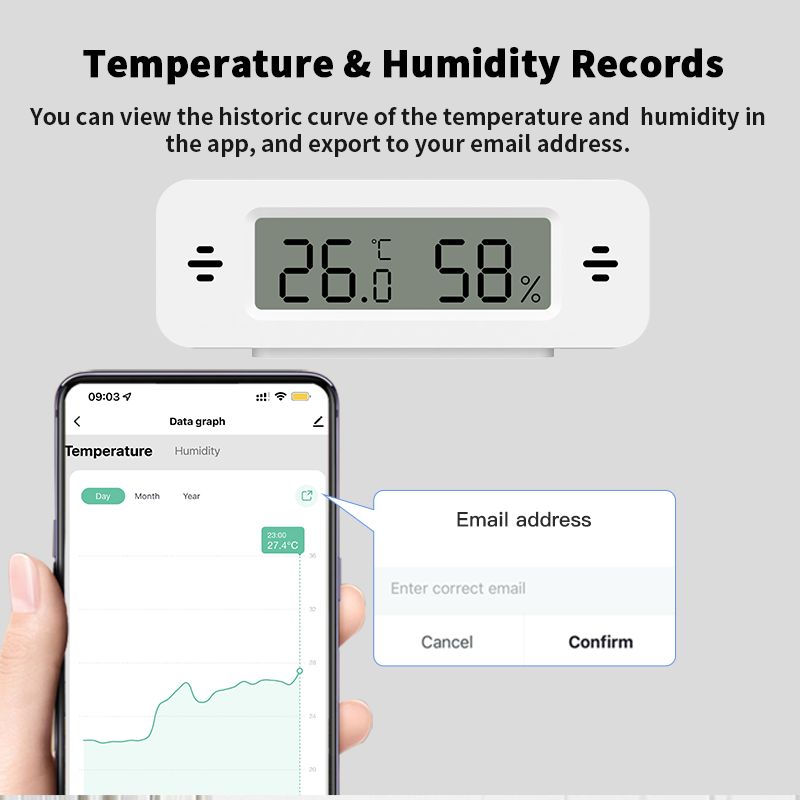 Tuya WiFi temperatuur- en voch - Wifi Thermostat recensie en prijs