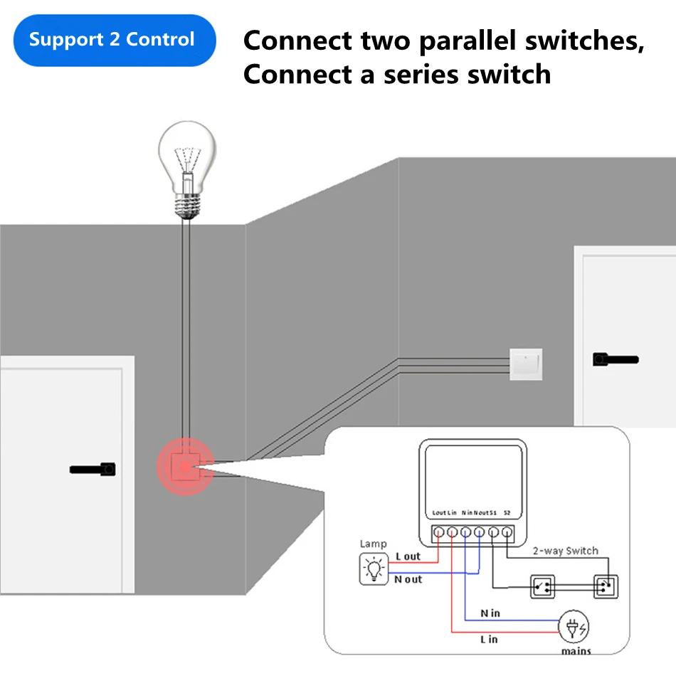 16A Tweewegbediening DIY WiFi  - Smart Light Switch Wifi recensie en prijs
