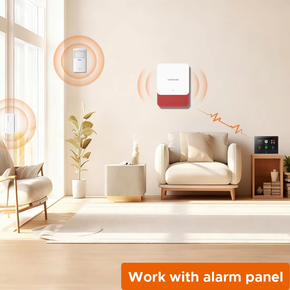 Staniot 7inch Lora Protection  - Smart Home Automation Kit recensie en prijs