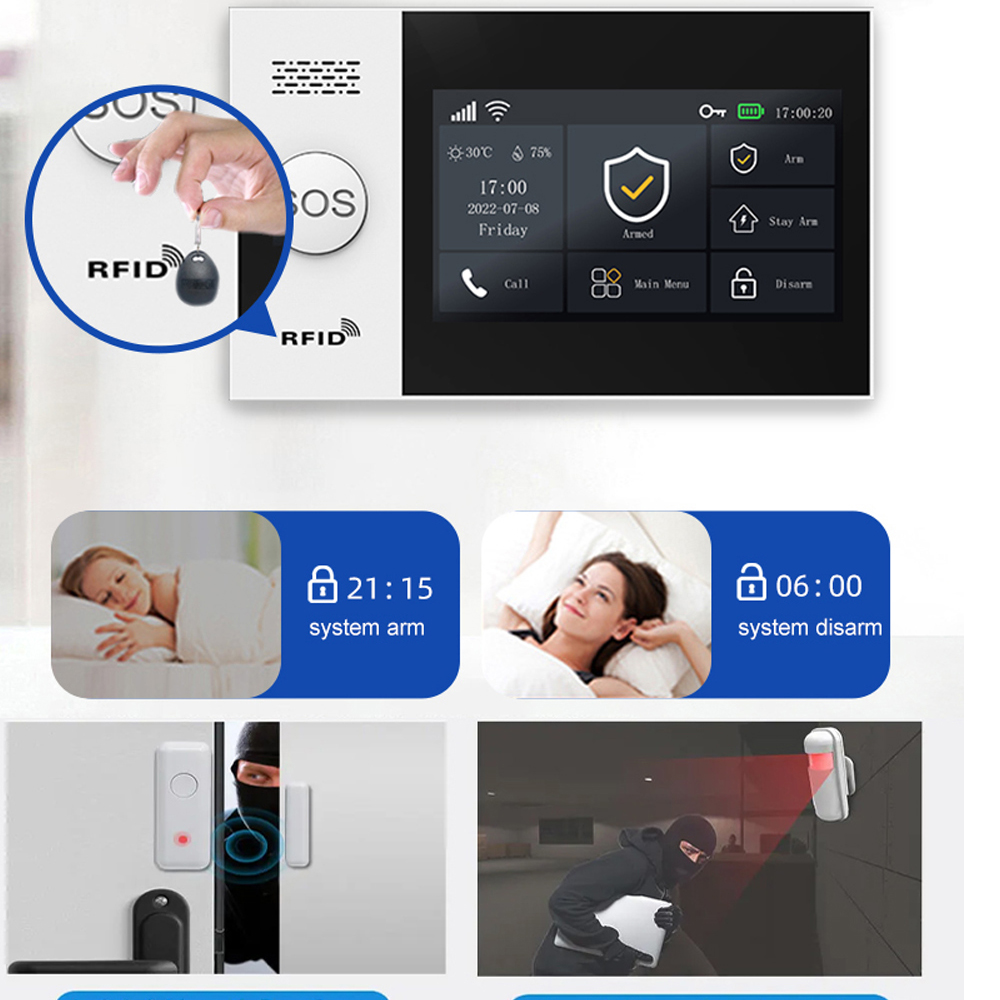PGST 4G Tuya Smart Home Alarms - Smart Home Automation Kit recensie en prijs
